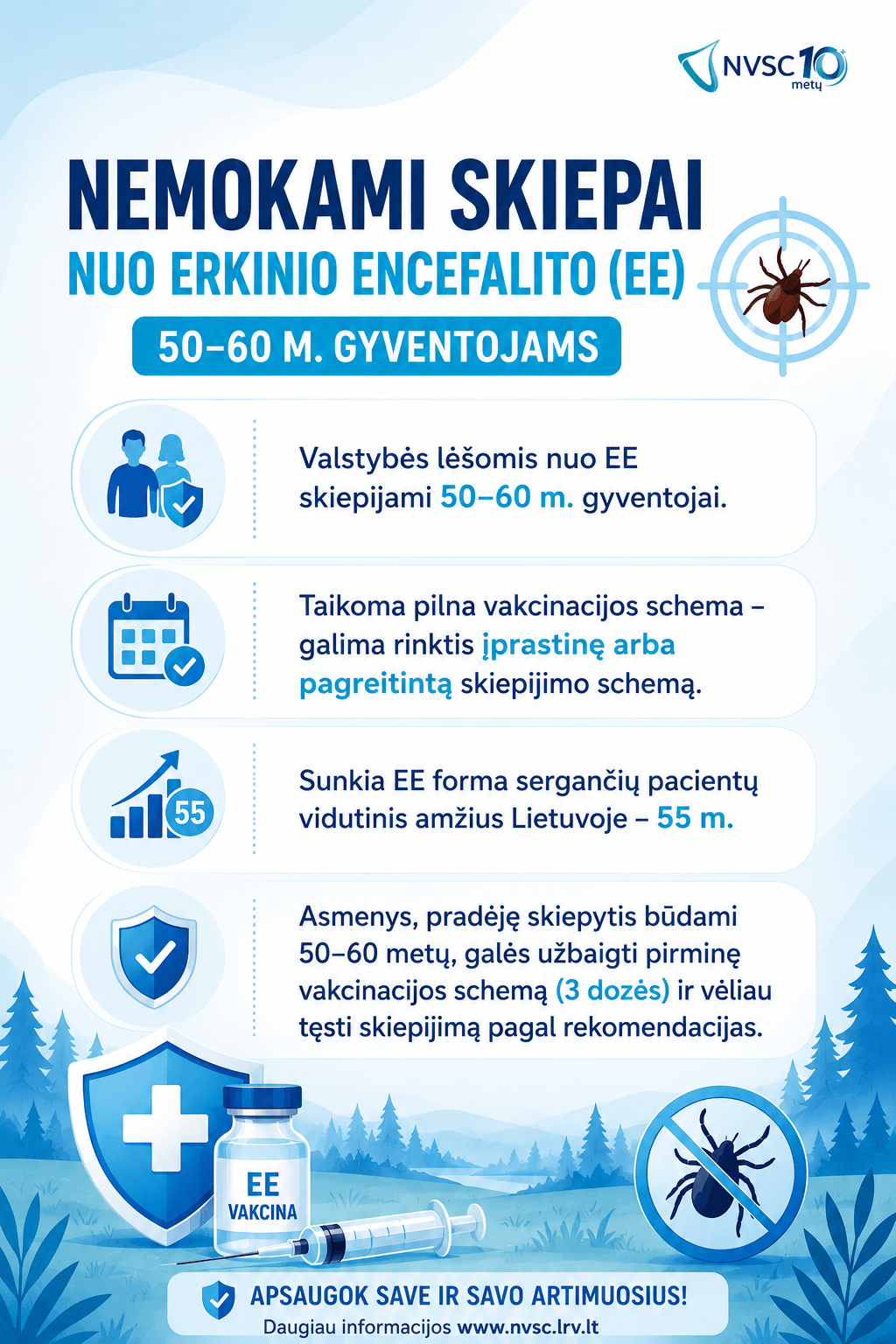 Infografikas__Nemokami_skiepai_nuo_EE_50-60_m._gyventojams_